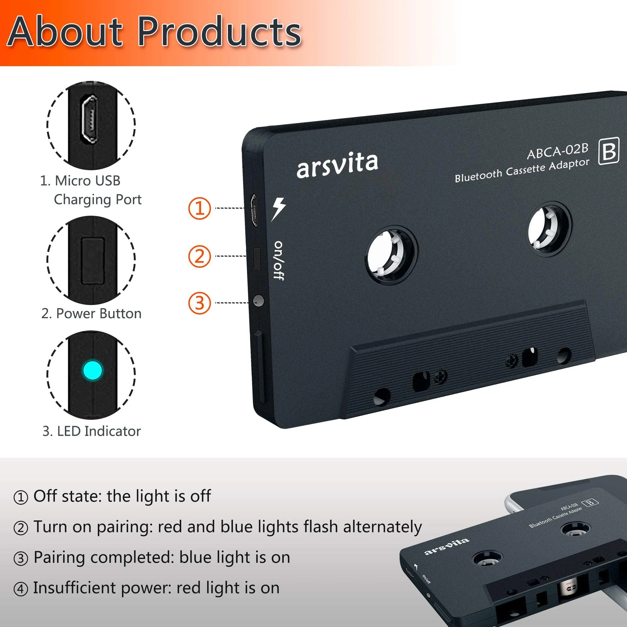 Product image 5