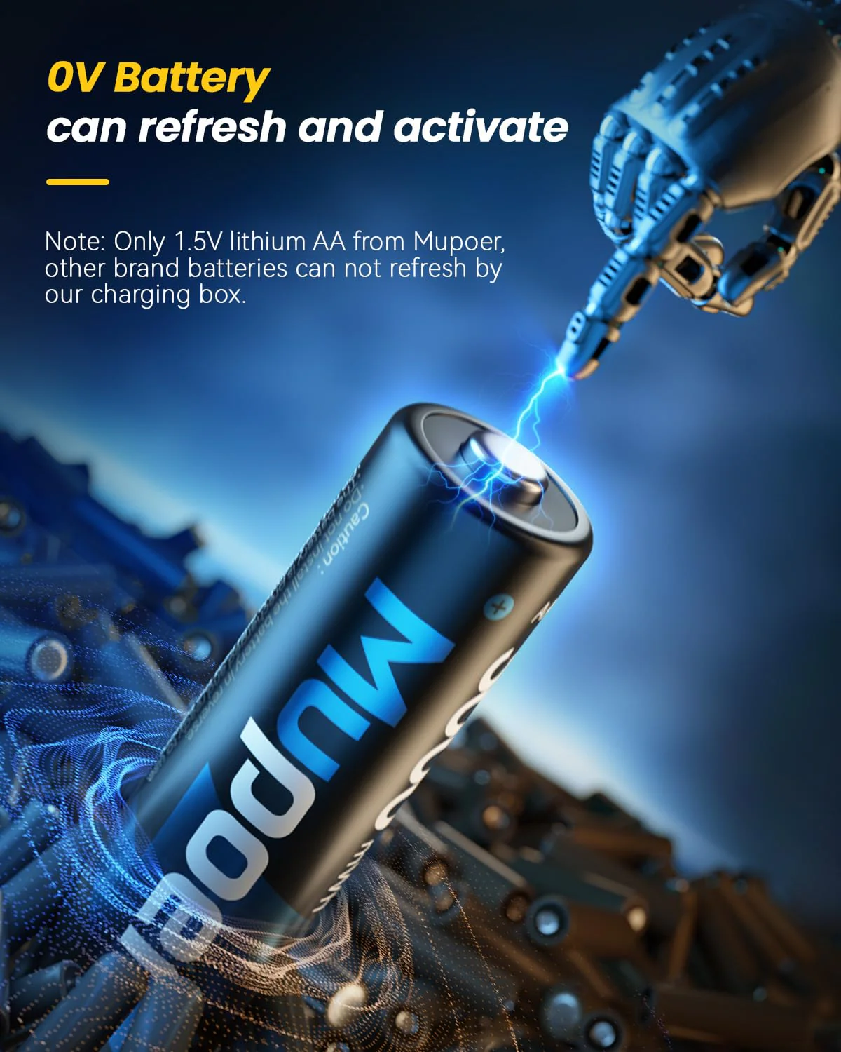 Product image 5